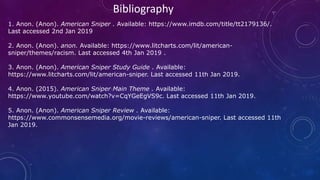 Bibliography
1. Anon. (Anon). American Sniper . Available: https://www.imdb.com/title/tt2179136/.
Last accessed 2nd Jan 2019
2. Anon. (Anon). anon. Available: https://www.litcharts.com/lit/american-
sniper/themes/racism. Last accessed 4th Jan 2019 .
3. Anon. (Anon). American Sniper Study Guide . Available:
https://www.litcharts.com/lit/american-sniper. Last accessed 11th Jan 2019.
4. Anon. (2015). American Sniper Main Theme . Available:
https://www.youtube.com/watch?v=CqYGeEgVS9c. Last accessed 11th Jan 2019.
5. Anon. (Anon). American Sniper Review . Available:
https://www.commonsensemedia.org/movie-reviews/american-sniper. Last accessed 11th
Jan 2019.
 