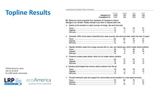 27
Topline Results
LRP/ecoAmerica, Ipsos
Feb 16-19 2019
N=1,000 adults nationwide
 
