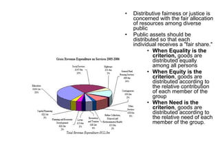 Distributive fairness or justice is concerned with the fair allocation of resources among diverse public Public assets should be distributed so that each individual receives a "fair share." When Equality is the criterion,  goods are distributed equally among all persons  When Equity is the criterion , goods are distributed according to the relative contribution of each member of the group When Need is the criterion , goods are distributed according to the relative need of each member of the group . 