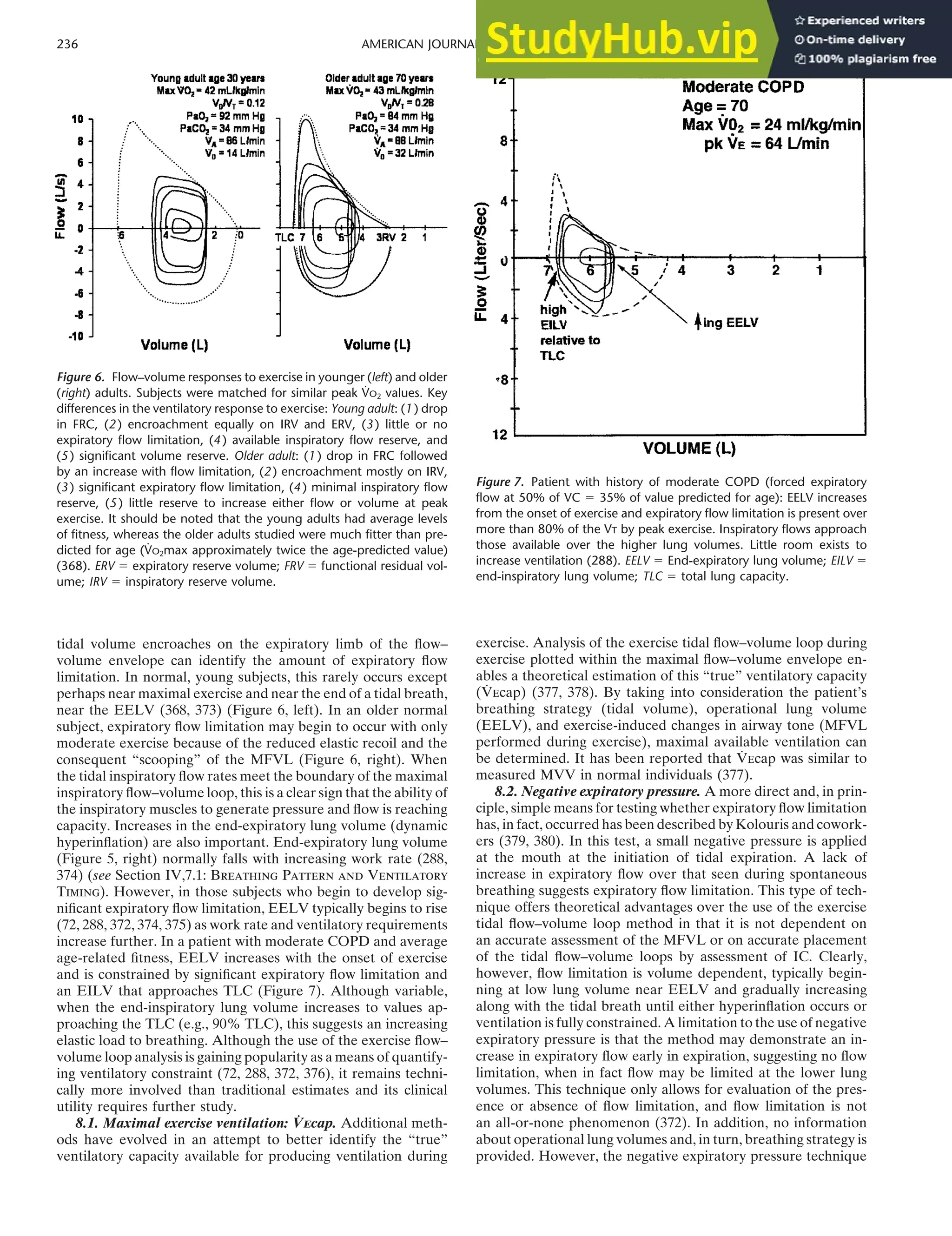 American Thoracic Society American College Of Chest Physicians ATS ACCP ...