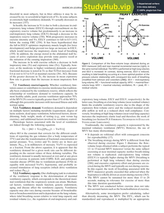 American Thoracic Society American College Of Chest Physicians ATS ACCP ...