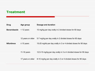 American Trypanosomiasis 2.ppt