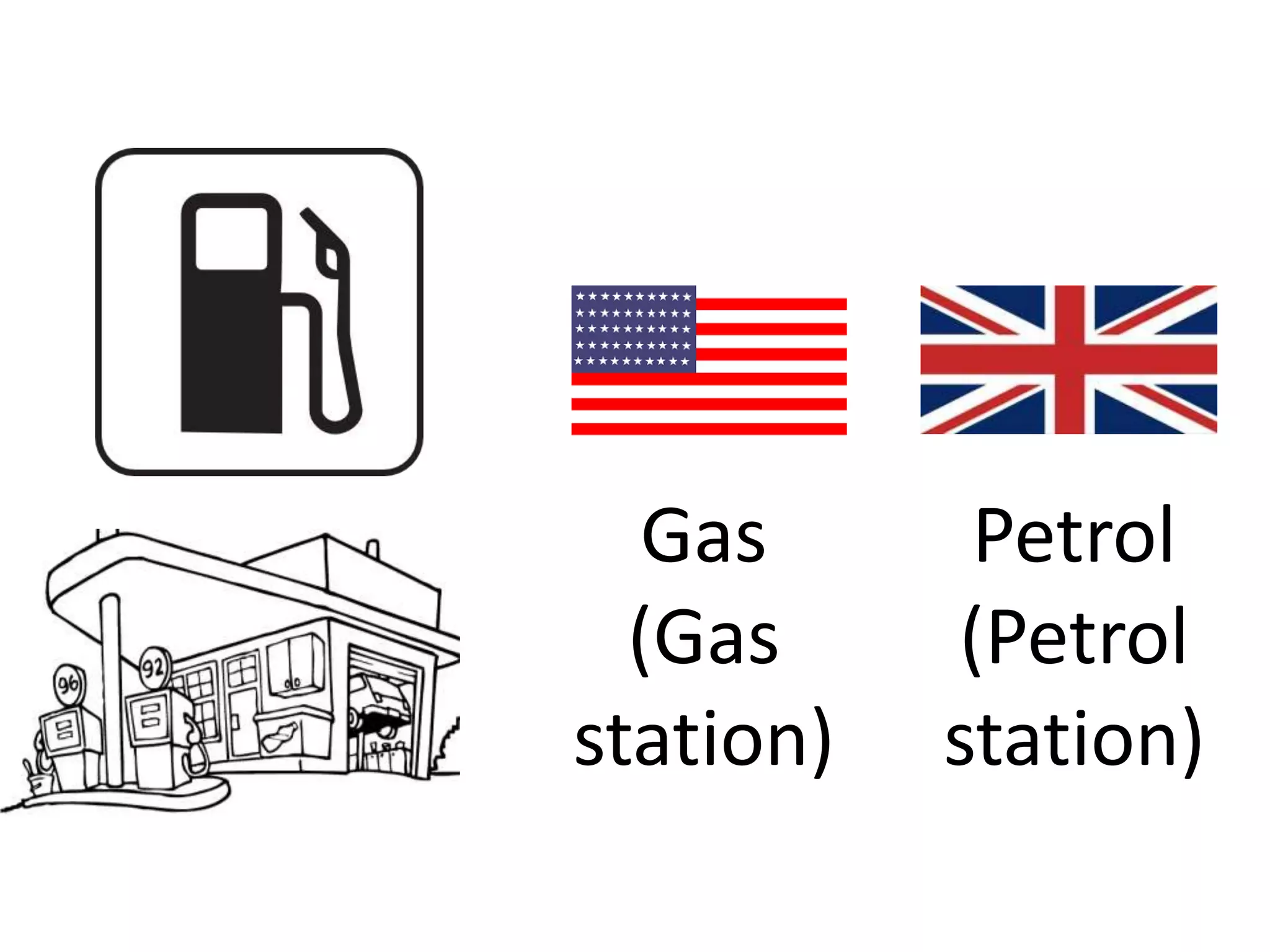 Gas
(Gas
station)
Petrol
(Petrol
station)