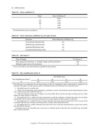 American water works_association_america | PDF