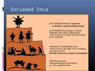 Sociedad Inca

                                          Sapa Inca,
                   su familia, su esposa principal (coya)




                llamados Hatunruna. Grupo no privilegiado
 
