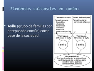 Elementos culturales en común:



 Ayllu (grupo de familias con
  antepasado común) como
  base de la sociedad.
 