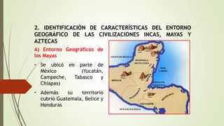 2. IDENTIFICACIÓN DE CARACTERÍSTICAS DEL ENTORNO
GEOGRÁFICO DE LAS CIVILIZACIONES INCAS, MAYAS Y
AZTECAS
A) Entorno Geográficos de
los Mayas
• Se ubicó en parte de
México (Yucatán,
Campeche, Tabasco y
Chiapas)
• Además su territorio
cubrió Guatemala, Belice y
Honduras
 