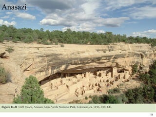 Anasazi




Figure 14-31 Cliff Palace, Anasazi, Mesa Verde National Park, Colorado, ca. 1150–1300 CE.

                                                                                            54
 