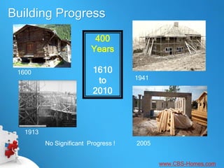 Building Progress
                           400
                          Years

 1600                      1610
                                      1941
                            to
                           2010



   1913
          No Significant Progress !   2005


                                             www.CBS-Homes.com
 