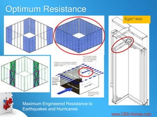 Optimum Resistance
                                           Egis®-Wall




   Maximum Engineered Resistance to
   Earthquakes and Hurricanes
                                      www.CBS-Homes.com
 