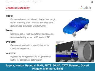 Multi-Body Simulation - Americas ATC 2015 Workshop | PDF