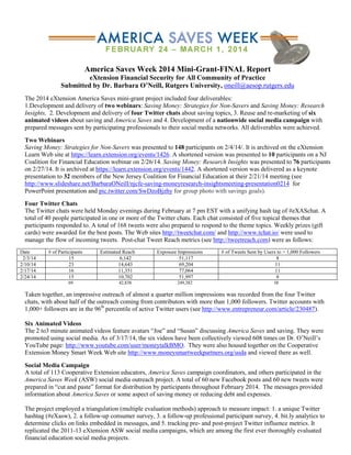 America Saves Week 2014 Mini-Grant-FINAL Report
eXtension Financial Security for All Community of Practice
Submitted by Dr. Barbara O’Neill, Rutgers University, oneill@aesop.rutgers.edu
The 2014 eXtension America Saves mini-grant project included four deliverables:
1.Development and delivery of two webinars: Saving Money: Strategies for Non-Savers and Saving Money: Research
Insights, 2. Development and delivery of four Twitter chats about saving topics, 3. Reuse and re-marketing of six
animated videos about saving and America Saves and 4. Development of a nationwide social media campaign with
prepared messages sent by participating professionals to their social media networks. All deliverables were achieved.
Two Webinars
Saving Money: Strategies for Non-Savers was presented to 148 participants on 2/4/14/. It is archived on the eXtension
Learn Web site at https://learn.extension.org/events/1426. A shortened version was presented to 10 participants on a NJ
Coalition for Financial Education webinar on 2/26/14. Saving Money: Research Insights was presented to 76 participants
on 2/27/14. It is archived at https://learn.extension.org/events/1442. A shortened version was delivered as a keynote
presentation to 32 members of the New Jersey Coalition for Financial Education at their 2/21/14 meeting (see
http://www.slideshare.net/BarbaraONeill/njcfe-saving-moneyresearch-insightsmeeting-presentation0214 for
PowerPoint presentation and pic.twitter.com/SwDzoBjzhy for group photo with savings goals).
Four Twitter Chats
The Twitter chats were held Monday evenings during February at 7 pm EST with a unifying hash tag of #eXASchat. A
total of 40 people participated in one or more of the Twitter chats. Each chat consisted of five topical themes that
participants responded to. A total of 168 tweets were also prepared to respond to the theme topics. Weekly prizes (gift
cards) were awarded for the best posts. The Web sites http://tweetchat.com/ and http://www.tchat.io/ were used to
manage the flow of incoming tweets. Post-chat Tweet Reach metrics (see http://tweetreach.com) were as follows:
Date # of Participants Estimated Reach Exposure Impressions # of Tweets Sent by Users to > 1,000 Followers
2/3/14 15 6,142 51,117 8
2/10/14 23 14,643 69,204 11
2/17/14 16 11,351 77,064 11
2/24/14 15 10,702 51,997 8
69 42,838 249,382 38
Taken together, an impressive outreach of almost a quarter million impressions was recorded from the four Twitter
chats, with about half of the outreach coming from contributors with more than 1,000 followers. Twitter accounts with
1,000+ followers are in the 96th
percentile of active Twitter users (see http://www.entrepreneur.com/article/230487).
Six Animated Videos
The 2 to3 minute animated videos feature avatars “Joe” and “Susan” discussing America Saves and saving. They were
promoted using social media. As of 3/17/14, the six videos have been collectively viewed 608 times on Dr. O’Neill’s
YouTube page: http://www.youtube.com/user/moneytalkBMO. They were also housed together on the Cooperative
Extension Money Smart Week Web site http://www.moneysmartweekpartners.org/usda and viewed there as well.
Social Media Campaign
A total of 113 Cooperative Extension educators, America Saves campaign coordinators, and others participated in the
America Saves Week (ASW) social media outreach project. A total of 60 new Facebook posts and 60 new tweets were
prepared in “cut and paste” format for distribution by participants throughout February 2014. The messages provided
information about America Saves or some aspect of saving money or reducing debt and expenses.
The project employed a triangulation (multiple evaluation methods) approach to measure impact: 1. a unique Twitter
hashtag (#eXasw), 2. a follow-up consumer survey, 3. a follow-up professional participant survey, 4. bit.ly analytics to
determine clicks on links embedded in messages, and 5. tracking pre- and post-project Twitter influence metrics. It
replicated the 2011-13 eXtension ASW social media campaigns, which are among the first ever thoroughly evaluated
financial education social media projects.
 