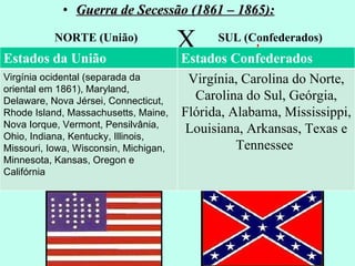 Guerra de Secessão (1861 – 1865): NORTE (União) X SUL (Confederados) Estados da União Estados Confederados  Virgínia ocidental (separada da oriental em 1861), Maryland, Delaware, Nova Jérsei, Connecticut, Rhode Island, Massachusetts, Maine, Nova Iorque, Vermont, Pensilvânia, Ohio, Indiana, Kentucky, Illinois, Missouri, Iowa, Wisconsin, Michigan, Minnesota, Kansas, Oregon e Califórnia  Virgínia, Carolina do Norte, Carolina do Sul, Geórgia, Flórida, Alabama, Mississippi, Louisiana, Arkansas, Texas e Tennessee  