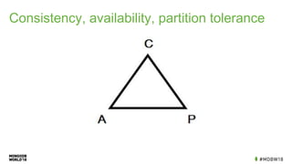 Consistency, availability, partition tolerance
 