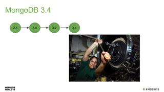 MongoDB 3.4
2.6 3.0 3.43.2
 
