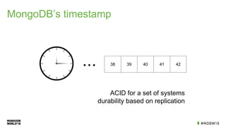 MongoDB’s timestamp
... 40 4138 39 42
ACID for a set of systems
durability based on replication
 