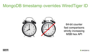 MongoDB timestamp overrides WiredTiger ID
64-bit counter
fast comparisons
strictly increasing
MSB hex API
 