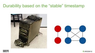 Durability based on the “stable” timestamp
 