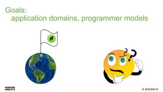 Goals:
application domains, programmer models
 