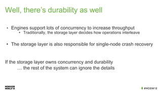 Well, there’s durability as well
• Engines support lots of concurrency to increase throughput
• Traditionally, the storage layer decides how operations interleave
• The storage layer is also responsible for single-node crash recovery
If the storage layer owns concurrency and durability
… the rest of the system can ignore the details
 