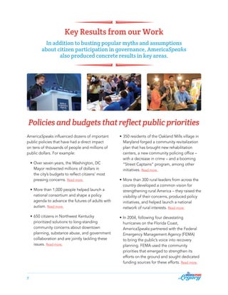 Key Results from our Work
In addition to busting popular myths and assumptions
about citizen participation in governance, AmericaSpeaks
also produced concrete results in key areas.

Policies and budgets that reflect public priorities
AmericaSpeaks influenced dozens of important
public policies that have had a direct impact
on tens of thousands of people and millions of
public dollars. For example:
•	Over seven years, the Washington, DC
Mayor redirected millions of dollars in
the city’s budgets to reflect citizens’ most
pressing concerns. Read more.
•	More than 1,000 people helped launch a
national consortium and shape a policy
agenda to advance the futures of adults with
autism. Read more.
•	650 citizens in Northwest Kentucky
prioritized solutions to long-standing
community concerns about downtown
planning, substance abuse, and government
collaboration and are jointly tackling these
issues. Read more.

7

•	350 residents of the Oakland Mills village in
Maryland forged a community revitalization
plan that has brought new rehabilitation
centers, a new community policing office –
with a decrease in crime – and a booming
“Street Captains” program, among other
initiatives. Read more.
•	More than 300 rural leaders from across the
country developed a common vision for
strengthening rural America – they raised the
visibility of their concerns, produced policy
initiatives, and helped launch a national
network of rural interests. Read more.
•	In 2004, following four devastating
hurricanes on the Florida Coast,
AmericaSpeaks partnered with the Federal
Emergency Management Agency (FEMA)
to bring the public’s voice into recovery
planning. FEMA used the community
priorities that emerged to strengthen its
efforts on the ground and sought dedicated
funding sources for these efforts. Read more.

 