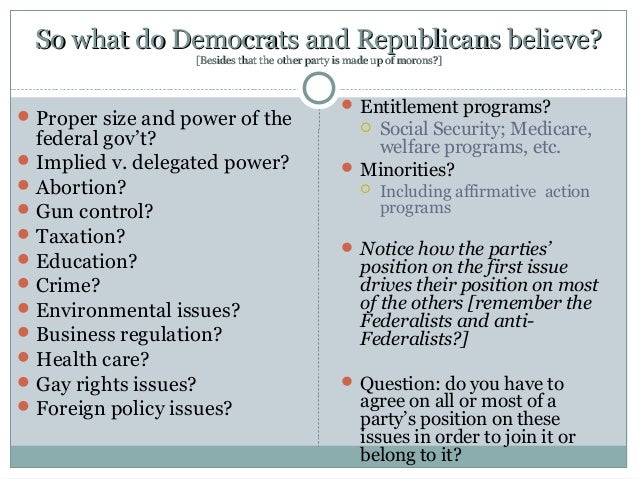 America s Political Parties