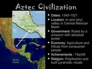 Maya/Aztec/Inca | PPT