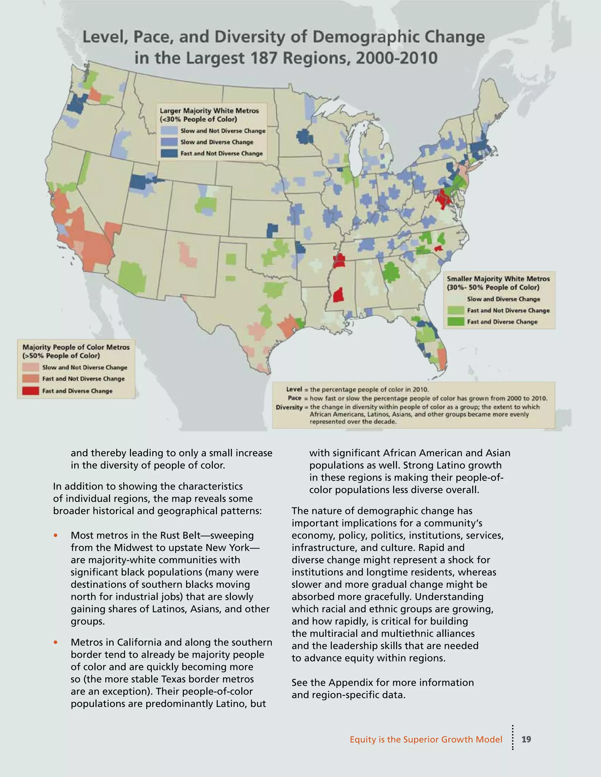 19
PolicyLink // PERE
Equity is the Superior Growth Model 19Equity is the Superior Growth Model
and thereby leading to only a small increase
in the diversity of people of color.
In addition to showing the characteristics
of individual regions, the map reveals some
broader historical and geographical patterns:
•	 Most metros in the Rust Belt—sweeping
from the Midwest to upstate New York—
are majority-white communities with
significant black populations (many were
destinations of southern blacks moving
north for industrial jobs) that are slowly
gaining shares of Latinos, Asians, and other
groups.
•	 Metros in California and along the southern
border tend to already be majority people
of color and are quickly becoming more
so (the more stable Texas border metros
are an exception). Their people-of-color
populations are predominantly Latino, but
with significant African American and Asian
populations as well. Strong Latino growth
in these regions is making their people-of-
color populations less diverse overall.
The nature of demographic change has
important implications for a community’s
economy, policy, politics, institutions, services,
infrastructure, and culture. Rapid and
diverse change might represent a shock for
institutions and longtime residents, whereas
slower and more gradual change might be
absorbed more gracefully. Understanding
which racial and ethnic groups are growing,
and how rapidly, is critical for building
the multiracial and multiethnic alliances
and the leadership skills that are needed
to advance equity within regions.
See the Appendix for more information
and region-specific data.
 