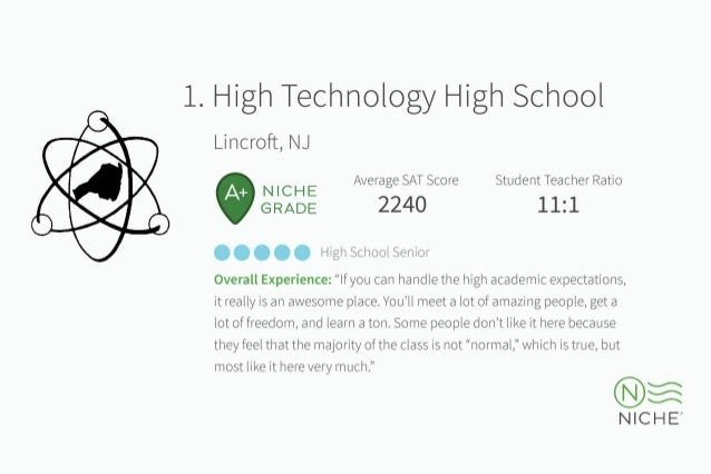 america-s-top-25-public-high-schools