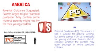 AMERICA 
Parental Guidance Suggested: 
Parents urged to give ‘parental 
guidance’. May contain some 
material parents might not like 
for their young children. 
UK 
Parental Guidance (PG): This means a 
film is suitable for general viewing, 
but some scenes may be unsuitable 
for young children. Parents should 
consider whether the content may 
upset younger, or more sensitive, 
children. 
• 
 