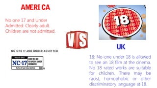 AMERICA 
No one 17 and Under 
Admitted: Clearly adult. 
Children are not admitted. 
UK 
18: No-one under 18 is allowed 
to see an 18 film at the cinema. 
No 18 rated works are suitable 
for children. There may be 
racist, homophobic or other 
discriminatory language at 18. 
 