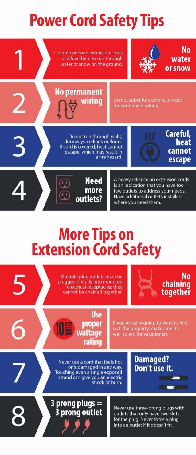 Power Cords Safety Tips