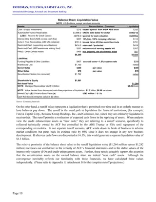 FRIEDMAN, BILLINGS, RAMSEY & CO., INC.
Institutional Brokerage, Research and Investment Banking
Page 10
Assets: Actual Reconciliation / Comment Liquidation
Cash & liquid investments $216 excess spread from MBIA ABS issue $250
Automobile Finance Receivables $3,998.0 offsets debt dollar for dollar netted vs
LESS : Reserve for Credit Losses ($218.0) ignored for cash valuation liabilities
Interest-Only Bond (ABS excess cash-flow) $357 10% loss / 36% recovery; after-tax $114
Invts in Trust Receivables (ABS dfd collateral) $791.0 losses 1st vs I/O then cash then invts $791
Restricted Cash (supporting securitizations) $414.0 near-cash / protected $414
Restricted Cash (ABS warehouse sinking fund) $267 net amount of earning assets left $267
PP&E / Other Owned Assets $465 real property, net of synthetic lease $87
$6,290 $1,923
Liabilities:
Funding Payable & Other Liabilities $407 accrued taxes + 1.5% expense rate $209
Warehouse Line $1,750 netted
Senior Notes $380 par value $380
Other Notes $70 par value $70
Securitization Notes (non-recourse) $1,792 netted
Shareholder's Equity $1,891
Net Asset Value $1,264
NOTE: Managed Receivables total $16 billion $8.26/share
NOTE: Value derived from discounted cash-flow projections of liquidation: $1.3 billion; $8.68 per share.
Market Cap's ($) / Price-to-Book Value (x) $243 million / 0.13x
Cash-flow based entreprise value of $2 billion.
Balance Sheet; Liquidation Value
NOTE: U.S.$millions, except per share amounts
Source: Company financials
On the other hand, a runoff value represents a liquidation that is permitted over time and in an orderly manner as
loan balances pay down. The runoff is the usual path to liquidation for financial institutions, (for example,
Finova Capital Corp., Reliance Group Holdings, Inc., and Comdisco, Inc.) since they are ordinarily liquidated in
receivership. The runoff permits a revaluation of expected cash flows in the repricing of assets. When analysts
view the credit enhancement assets as “near cash,” they are referring to a runoff scenario, specifically to
collateral technically owned by ACF but controlled by the ABS Trustee or FSA until repayment of the
corresponding receivables. In our separate runoff scenario, ACF winds down its book of business in adverse
market conditions but pares back its expense ratio by 60% since it does not engage in any new business
development. If after-tax cash flows are discounted at 16.5%, this would generate a separate liquidation value of
$1.3 billion.
The relative proximity of the balance sheet value to the runoff liquidation value ($1,264 million versus $1,282
million) increases our confidence in the veracity of ACF’s financial statements and in the stable values of the
interest-only security (I/O) and credit-enhancement assets. Further, these results arguably support the assertion
that the securitization assets on the owned balance sheet are indeed “near cash” assets. Although the
convergence inevitably reflects our familiarity with those financials, we have calculated these values
independently. (Please refer to Appendix II, Attachment B for the complete runoff projections.)
 