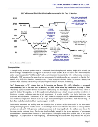 FRIEDMAN, BILLINGS, RAMSEY & CO., INC.
Institutional Brokerage, Research and Investment Banking
Page 7
Source: Bloomberg and ACF statements
Competition
Although having a narrow product mix as a consumer finance company that pursues people with average (or
below-average) credit histories has imposed its burdens in recent months, ACF has carved out a defensible niche
as the largest independent “middle-market” (a.k.a. subprime) auto financier in the U.S., with growing operations
in Canada. ACF has emerged as a survivor in a sector marked by challenges for new entrants (e.g., Capital One)
as well as by difficulties for direct competitors (e.g., Union Acceptance Corp.). Below, we present a peer review
in which ACF compares satisfactorily with other subprime lenders in overall profitability.
S&P downgraded ACF’s senior debt to B+/negative on January 29, 2003, following a two-notch
downgrade by Fitch to the same level on January 30, 2003, and a “ditto” by Moody’s on January 31, 2003.
The ratings agencies cited the decline in consumer credit quality and the slippage in automobile resale values as
catalysts for their downgrades. In its downgrade notice, Fitch expressed a timely concern about the possibility of
imminent covenant violations under the credit agreements. It is quite possible, even likely, that some ratio
covenants will be violated. Fortunately, ACF’s ABS banks are deeply versed in ABS mechanics and will view
such technical, nonpayment defaults as a way to get management to provide the banks with the full story. In
fact, these banks have indicated their ongoing support of ACF.
While these sentiments are nothing new, the urgency cited by Fitch—largely considered as the best versed
among the ratings agencies on ABS issues—is disturbing in that it could influence the actions of already-anxious
creditors toward ACF. U.S. personal bankruptcies remain at all-time-high levels—1.6 million cases for an 8%
increase over the past year alone. Further, the Manheim Index (named for the largest auctioneer of repossessed
automobiles), a measure of the firmness of used car prices, is bumping along at its weakest level in two years,
implying a 12% depreciation in used car pricing. Recent leveling off of that index may indicate that the price
$0
$20
$40
$60
$80
$100
$120
ACF’s Historical Stock/Bond Pricing Performance for the Past 18 Months
New Year’s Day 2002
FBR-led issue
clears at $7.50
on 9/26/02
8/02: Union Acceptance &
Conseco start their final
death spirals with
downgrades and lock-
outs from ABS mkts. So,
who’s next?
1/17/03, 2/13/03: ACF’s
2nd qtr loss. Will FSA
stay or go away?
4/26/02;
Consumer
confidence up;
high point of
the rally that
really
wasn’t…yet
$62.31 @
10-Aug-01
stock price
$2.50
11-Sep-01
3/11/02; ACF announces
Deutsche committed
warehousing syndicate;
25% increase to $4.9
billion; 2/3 greater than 1
year
bid of
57
9/16/02: PRIOR to
imminent equity
issue, ACF
announces
relaxed trigger
points on FSA-
insured ABS
issues; ACF also
cuts profits
Bid of 9⅞
Bid of
106
7/02; Capital One, Metris, &
PNC each hassled by
regulators over SPEs or
subprime loans; wariness
toward securitizing banks.
6/02; $300 million
bond issue under-
subscribed by
40%
 