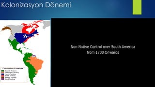Kolonizasyon Dönemi
 