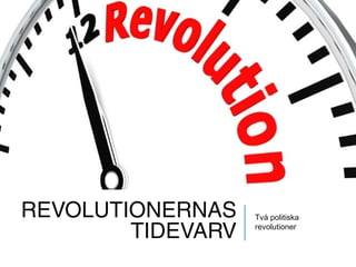 REVOLUTIONERNAS
TIDEVARV
Två politiska
revolutioner
 