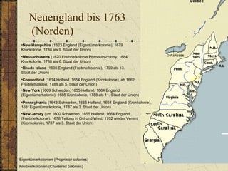 Neuengland bis 1763
(Norden)
•New Hampshire (1623 England (Eigentümerkolonie), 1679
Kronkolonie, 1788 als 9. Staat der Union)
•Massachusetts (1620 Freibriefkolonie Plymouth-colony, 1684
Kronkolonie, 1788 als 6. Staat der Union)
•Rhode Island (1636 England (Freibriefkolonie), 1790 als 13.
Staat der Union)
•Connecticut (1614 Holland, 1654 England (Kronkolonie), ab 1662
Freibriefkolonie, 1788 als 5. Staat der Union)
•New York (1609 Schweden, 1655 Holland, 1664 England
(Eigentümerkolonie), 1685 Kronkolonie, 1788 als 11. Staat der Union)
•Pennsylvania (1643 Schweden, 1655 Holland, 1664 England (Kronkolonie),
1681Eigentümerkolonie, 1787 als 2. Staat der Union)
•New Jersey (um 1600 Schweden, 1655 Holland, 1664 England
(Freibriefkolonie), 1676 Teilung in Ost und West, 1702 wieder Vereint
(Kronkolonie), 1787 als 3. Staat der Union)
Eigentümerkolonien (Proprietor colonies)
Freibriefkolonien (Chartered colonies)
 