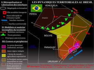 PA
Br
M
Be
RJ
BH
SB
R
C
SP
Interface maritime
Interface continentale
Le centre dominant
(industries, services)
Autre région intégrée
« ferme du monde » :
agriculture exportatrice
Le Nordeste ancien centre,
aujourd’hui en crise
Le Nord amazonien :
fronts pionniers et
espaces en réserve
III) Centres et périphéries
I) Métropolisation et
valorisation des interfaces
Ville mondiale émergente
Mégalopole en formation
Mobilités intérieures
URUGUAY
PARAGUAY
BOLIVIE
PEROU
VENEZUELA
Amazonie
Mato
Grosso
Fronts pionniers
Principaux axes terrestres
II) Mobilités et maîtrise
incomplète du territoire
OCEAN
ATLANTIQUE
OCEAN
PACIFIQUE
Autre métropole en
croissance rapide
PA Porto Allegre - BH Belo Horizonte - SB Savador de Bahia - R Recife
RJ Rio de Janeiro - C Curitiba - Br Brasilia - M Manaus - B BelemSP Sao Paulo
LES DYNAMIQUES TERRITORIALES AU BRESIL
 