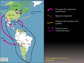 Principaux flux migratoires
continentaux
Migrations régionales
Grande zone de
mobilité de travail
Source : Sopemi 2007, Science-Po
cartographie
Migrations de travailleurs très
qualifiés
Canada
Bolivie
Pérou
Brésil
Venezuela
Mexique
États-unis
Japon
Asie de l’Est et
du Sud, Inde
Union européenne,
Russie
 