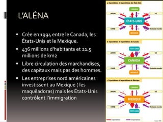 L’ALÉNA
 Crée en 1994 entre le Canada, les
États-Unis et le Mexique.
 436 millions d’habitants et 21.5
millions de km2
 Libre circulation des marchandises,
des capitaux mais pas des hommes.
 Les entreprises nord américaines
investissent au Mexique ( les
maquiladoras) mais les États-Unis
contrôlent l’immigration
 