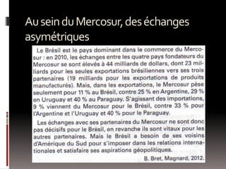 AuseinduMercosur,deséchanges
asymétriques
 