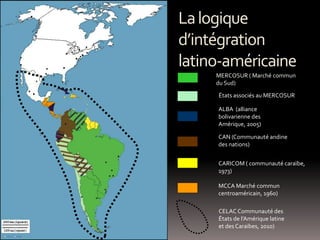 États associés au MERCOSUR
MERCOSUR ( Marché commun
du Sud)
ALBA (alliance
bolivarienne des
Amérique, 2005)
CAN (Communauté andine
des nations)
CARICOM ( communauté caraïbe,
1973)
MCCA Marché commun
centroaméricain, 1960)
CELACCommunauté des
États de l’Amérique latine
et des Caraïbes, 2010)
Lalogique
d’intégration
latino-américaine
 