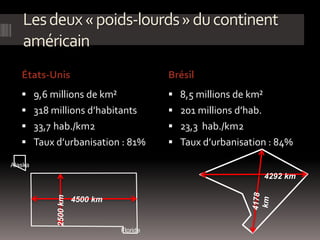 Lesdeux«poids-lourds»ducontinent
américain
États-Unis Brésil
 9,6 millions de km²
 318 millions d’habitants
 33,7 hab./km2
 Taux d’urbanisation : 81%
 8,5 millions de km²
 201 millions d’hab.
 23,3 hab./km2
 Taux d’urbanisation : 84%
4500 km
2500km
Floride
Alaska
4292 km
 