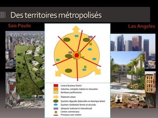 Desterritoiresmétropolisés
Sao Paulo Los Angeles
 