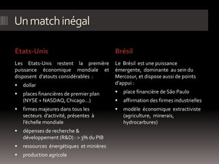 Unmatchinégal
États-Unis Brésil
Les Etats-Unis restent la première
puissance économique mondiale et
disposent d’atouts considérables :
 dollar
 places financières de premier plan
(NYSE + NASDAQ,Chicago…)
 firmes majeures dans tous les
secteurs d’activité, présentes à
l’échelle mondiale
 dépenses de recherche &
développement (R&D) : > 3% du PIB
 ressources énergétiques et minières
 production agricole
Le Brésil est une puissance
émergente, dominante au sein du
Mercosur, et dispose aussi de points
d’appui :
 place financière de São Paulo
 affirmation des firmes industrielles
 modèle économique extractiviste
(agriculture, minerais,
hydrocarbures)
 