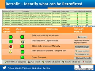 24
AmerisourceBergen Corporation – Proprietary and Confidential
All rights reserved. This document contains confidential information which may not be reproduced, transmitted or
discussed with third parties without the express written consent of AmerisourceBergen.
Retrofit – Identify what can be Retrofitted
Critical
Retrofit
Show
Sequence
Description Transport
Method
To be processed by Auto-Import
Show Sequence Dependencies Dependencies must
be processed first
Object to be processed Manually
To be processed with the Transport Tool
Empty Transport
Questions comment: #Solman
 