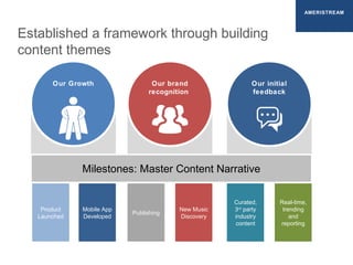 Established a framework through building
content themes
AMERISTREAM
Our Growth Our brand
recognition
Our initial
feedback
Milestones: Master Content Narrative
Product
Launched
Mobile App
Developed
Publishing
New Music
Discovery
Real-time,
trending
and
reporting
Curated,
3rd
party
industry
content
 