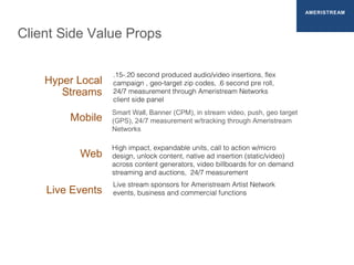 Client Side Value Props
Hyper Local
Streams
Mobile
Web
Live Events
Smart Wall, Banner (CPM), in stream video, push, geo target
(GPS), 24/7 measurement w/tracking through Ameristream
Networks
High impact, expandable units, call to action w/micro
design, unlock content, native ad insertion (static/video)
across content generators, video billboards for on demand
streaming and auctions, 24/7 measurement
Live stream sponsors for Ameristream Artist Network
events, business and commercial functions
.15-.20 second produced audio/video insertions, flex
campaign , geo-target zip codes, .6 second pre roll,
24/7 measurement through Ameristream Networks
client side panel
AMERISTREAM
 