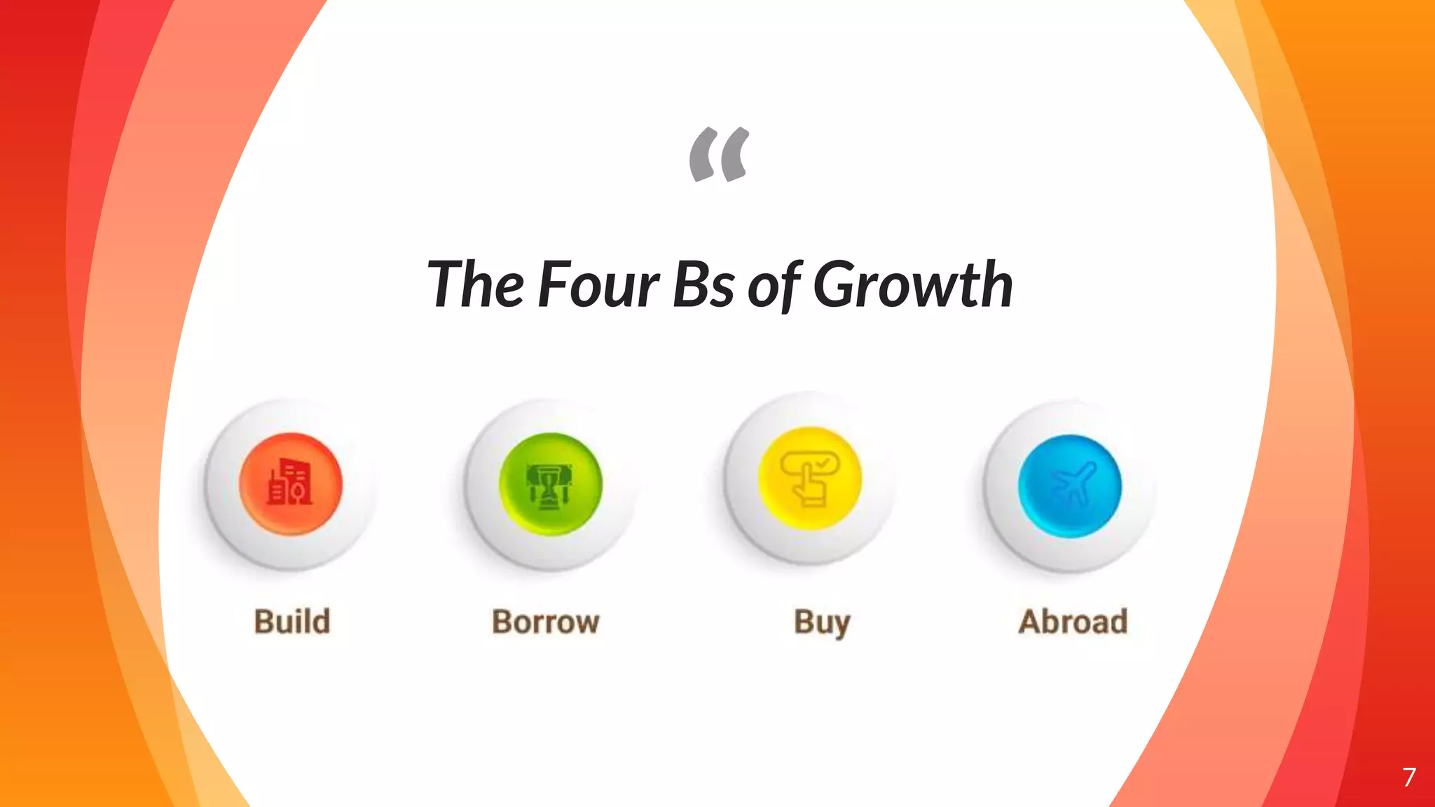 “
The Four Bs of Growth
7
 