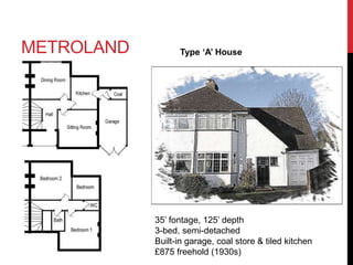 METROLAND Type ‘A’ House
35’ fontage, 125’ depth
3-bed, semi-detached
Built-in garage, coal store & tiled kitchen
£875 freehold (1930s)
 
